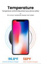 Load image into Gallery viewer, amzish 15W Fast QI Wireless Charger For iPhone 11 Pro 8 X XR XS Max 15W USB Quick Wireless Charging Pad For Samsung S10 S9 Note9