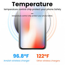 Load image into Gallery viewer, amzish 15W Fast QI Wireless Charger For iPhone 11 Pro 8 X XR XS Max 15W USB Quick Wireless Charging Pad For Samsung S10 S9 Note9