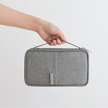 Load image into Gallery viewer, Family Travel Organiser Passport Document Holder RFID Cards Tickets Wallet Pouch Storage Bags