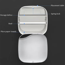 Load image into Gallery viewer, Bathroom Waterproof Tissue Box Plastic Bath Toilet Paper Holder Wall Mounted Paper Storage Box Double Layer Dispenser
