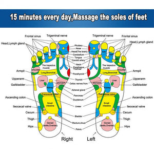 4 Types Foot Massager Mat Reflexology Walk Relax Massager Stone Pain Relieve Leg Mat  Care Pad Muscle Stimulation Pad