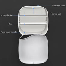 Load image into Gallery viewer, Bathroom Waterproof Tissue Box Plastic Bath Toilet Paper Holder Wall Mounted Paper Storage Box Double Layer Dispenser
